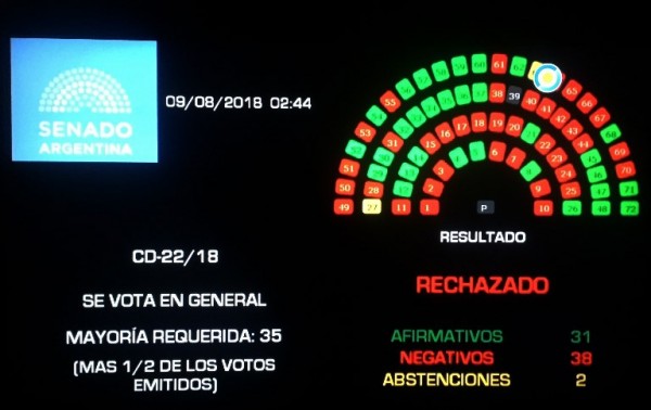 AFP