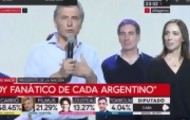 Portal 180 - Listas de Macri al frente en primarias legislativas argentinas