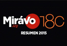 Portal 180 - El año de MiráVo 180