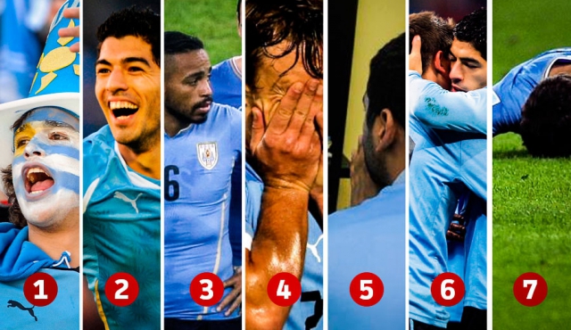 Las 7 clásicas etapas de Uruguay en las últimas eliminatorias
