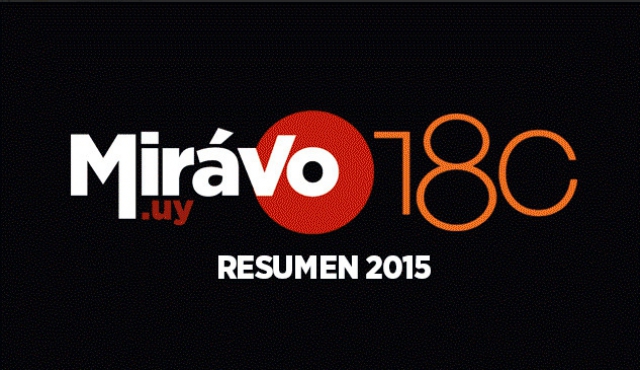 El año de MiráVo 180