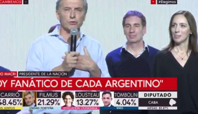 Listas de Macri al frente en primarias legislativas argentinas