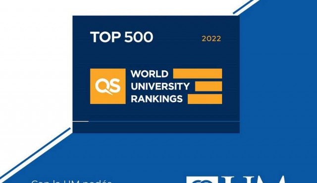 UM mejor rankeada entre universidades uruguayas en QSWUR 2022