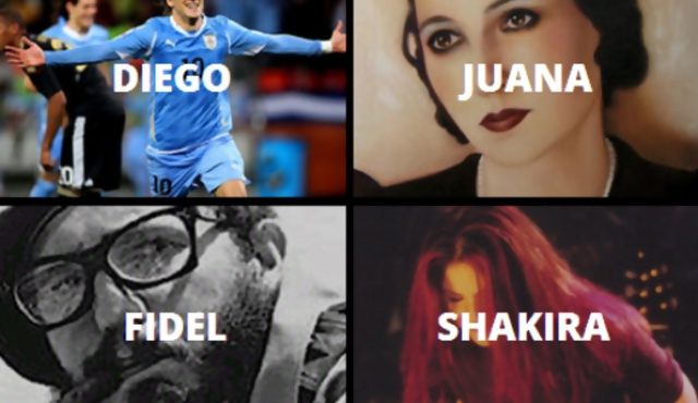 ¿Qué tan popular es tu nombre?